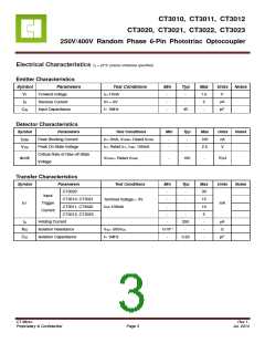 瀏覽型號CT3021S-G的Datasheet PDF文件第3頁