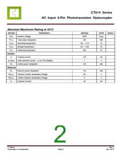 浏览型号CT814ASLT2-G的Datasheet PDF文件第2页