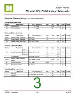 浏览型号CT814ASLT2-G的Datasheet PDF文件第3页