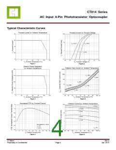 浏览型号CT814ASLT2-G的Datasheet PDF文件第4页