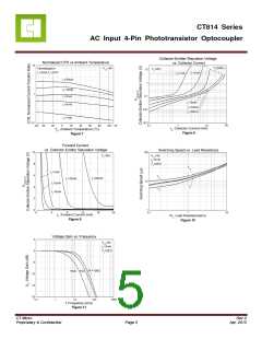 浏览型号CT814ASLT2-G的Datasheet PDF文件第5页
