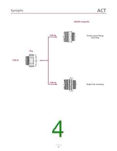 浏览型号D38999/20JD35SN的Datasheet PDF文件第4页