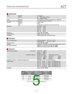 浏览型号D38999/20JD35SN的Datasheet PDF文件第5页