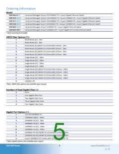 浏览型号EX87424-22SCR的Datasheet PDF文件第5页