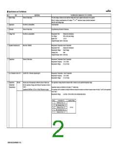 浏览型号GRM1552C1E5R6WA01的Datasheet PDF文件第2页