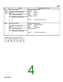 浏览型号GRM1552C1E5R6WA01的Datasheet PDF文件第4页