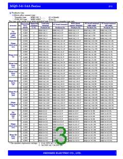 浏览型号MQS-54A-7L的Datasheet PDF文件第3页