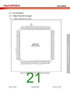 浏览型号NANO102ZD1AN的Datasheet PDF文件第21页