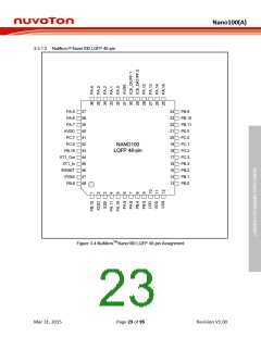 浏览型号NANO102ZD1AN的Datasheet PDF文件第23页