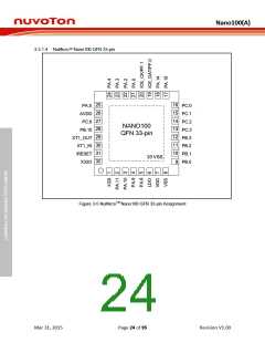 浏览型号NANO102ZD1AN的Datasheet PDF文件第24页