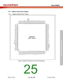 浏览型号NANO102ZD1AN的Datasheet PDF文件第25页