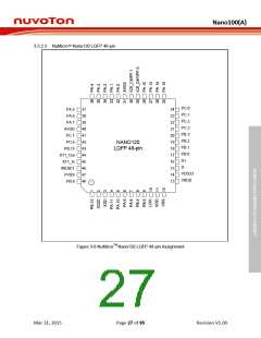 浏览型号NANO102ZD1AN的Datasheet PDF文件第27页