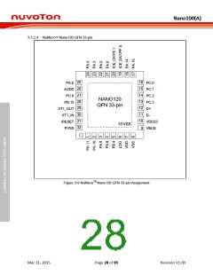 浏览型号NANO102ZD1AN的Datasheet PDF文件第28页