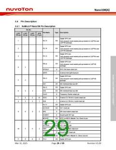 浏览型号NANO102ZD1AN的Datasheet PDF文件第29页