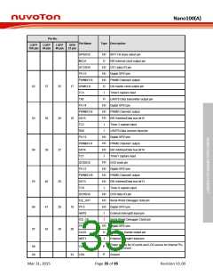 浏览型号NANO102ZD1AN的Datasheet PDF文件第35页
