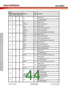 浏览型号NANO102ZD1AN的Datasheet PDF文件第44页