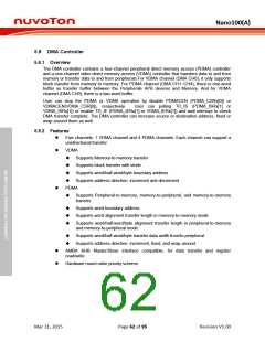 浏览型号NANO127SC1AN的Datasheet PDF文件第62页