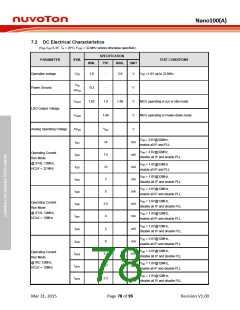 浏览型号NANO127SC1AN的Datasheet PDF文件第78页