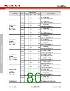 浏览型号NANO127SC1AN的Datasheet PDF文件第80页