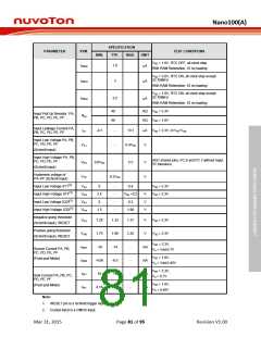 浏览型号NANO127SC1AN的Datasheet PDF文件第81页