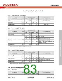 浏览型号NANO127SC1AN的Datasheet PDF文件第83页