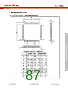 浏览型号NANO127SC1AN的Datasheet PDF文件第87页