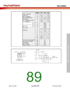 浏览型号NANO127SC1AN的Datasheet PDF文件第89页