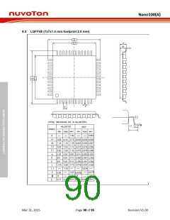 浏览型号NANO127SC1AN的Datasheet PDF文件第90页