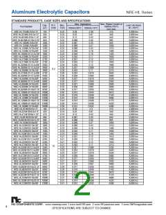 浏览型号NRE-HL102M16V10x20F的Datasheet PDF文件第2页