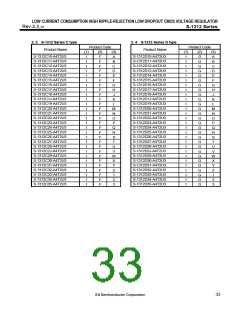 浏览型号S-1312B33-A4T2U3的Datasheet PDF文件第33页