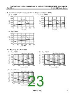 浏览型号S-19212B50A-M5T1U的Datasheet PDF文件第23页