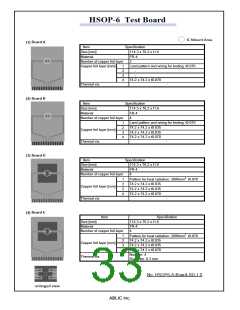 浏览型号S-19212B50A-M5T1U的Datasheet PDF文件第33页