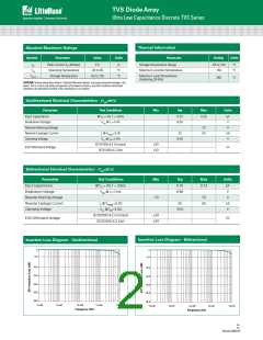 浏览型号SP0402U-ULC-02ETG的Datasheet PDF文件第2页