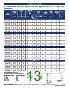 浏览型号WPGT-3RM470的Datasheet PDF文件第13页