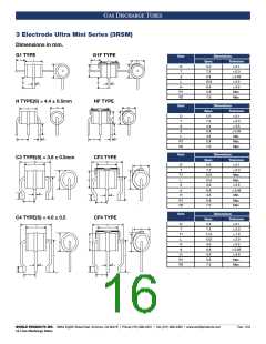 浏览型号WPGT-3RM470的Datasheet PDF文件第16页