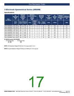 浏览型号WPGT-3RM470的Datasheet PDF文件第17页
