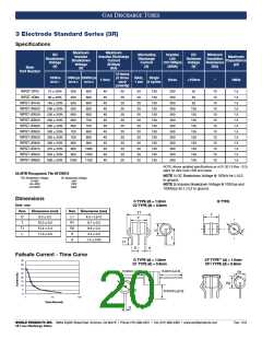 浏览型号WPGT-3RM470的Datasheet PDF文件第20页