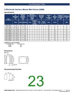 浏览型号WPGT-3RM470的Datasheet PDF文件第23页