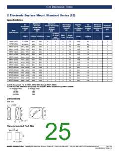 浏览型号WPGT-3RM470的Datasheet PDF文件第25页