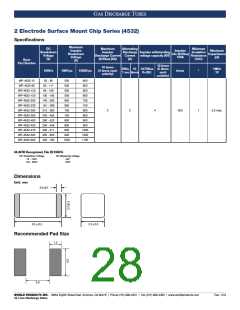 浏览型号WPGT-3RM470的Datasheet PDF文件第28页