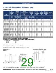 浏览型号WPGT-3RM470的Datasheet PDF文件第29页