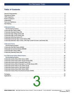 浏览型号WPGT-3RM470的Datasheet PDF文件第3页