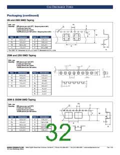 浏览型号WPGT-3RM470的Datasheet PDF文件第32页