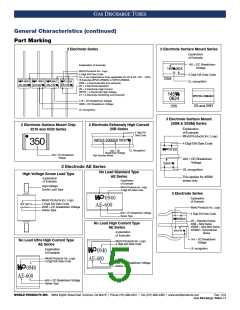 浏览型号WPGT-3RM470的Datasheet PDF文件第5页