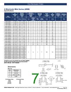 浏览型号WPGT-3RM470的Datasheet PDF文件第7页