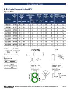 浏览型号WPGT-3RM470的Datasheet PDF文件第8页
