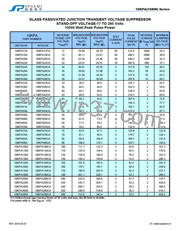 10KPA28A图片预览