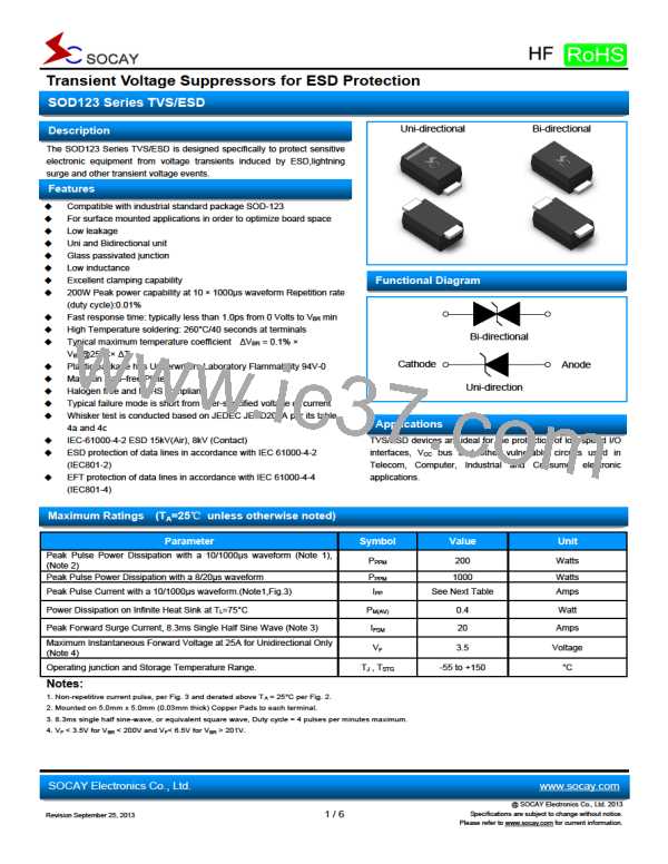 ESD150V12D-C图片预览