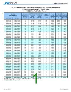 浏览型号10KPA28A的Datasheet PDF文件第1页