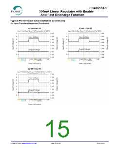 浏览型号EC49513A-XXXFG的Datasheet PDF文件第15页